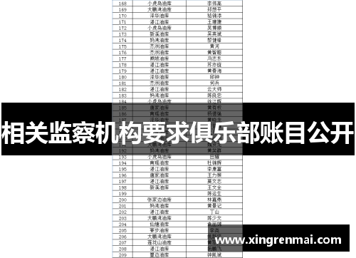 相关监察机构要求俱乐部账目公开